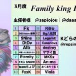 【荒野行動】3月度　Family King League　DAY5 【FKL】