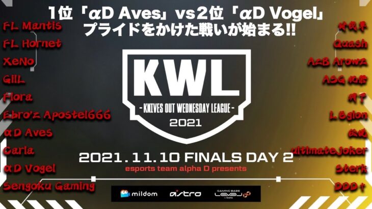 【荒野行動】KWL 11月度 DAY2 開幕【1位 Aves vs 2位 Vogel 全面対決！】実況：Bocky ＆ 柴田アナ