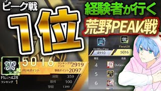 【荒野行動】PEAK戦5000ポイントチャレンジ＃1 4555ポイント