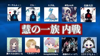 【荒野行動軍団】第2回慧の一族内戦☆こうやこうどライブ配信中今☆