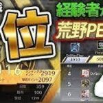 【荒野行動】歴代1位5400ポイントを目指す