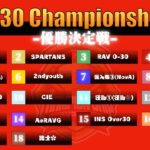 【荒野行動】7/21 AVG30 Championship 優勝決定戦 Day2