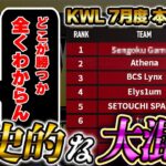 【荒野行動】KWL7月度 本戦 最終戦【だれも予想がつかない超接戦！！優勝チームは一体どこに…!?】実況:Bocky 解説:ぬーぶ