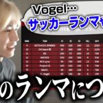 【荒野行動】Vogelサッカーランマやめない？今後のランマについて。