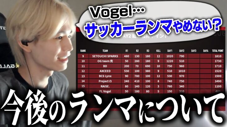 【荒野行動】Vogelサッカーランマやめない？今後のランマについて。