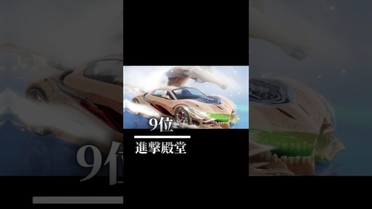 【荒野行動】個人的に強いと思ったランキング