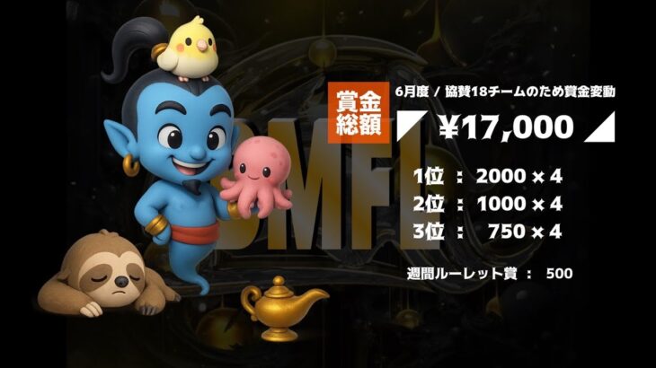 【荒野行動】6月度 ー⠀BMFL⠀ー day1【スクワッド】