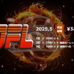 【荒野行動】6月度　DFL day1【スクワッド】