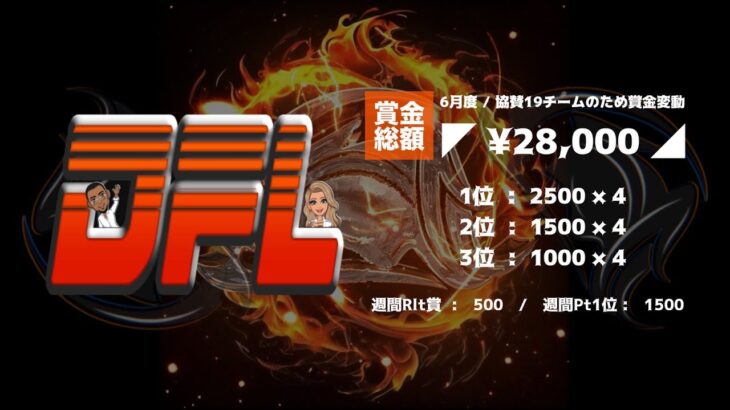 【荒野行動】6月度　DFL day4【スクワッド】