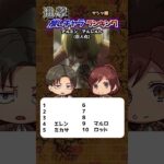サシャの推しやばい・・・？  #進撃の巨人 #声真似 #attackontitan