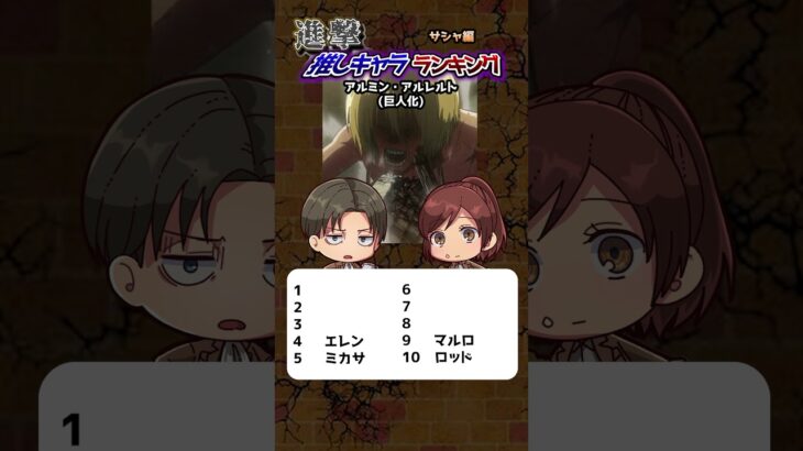 サシャの推しやばい・・・？  #進撃の巨人 #声真似 #attackontitan