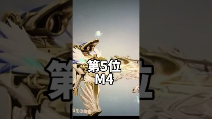 荒野行動欲しいランキング