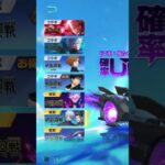 #呪術廻戦「ガチャ多すぎ」【荒野行動】PC版『KNIVES OUT』「荒野の光」　#荒野行動　 #荒野組  　#荒野再開祭　 #荒野行動純金　#shorts