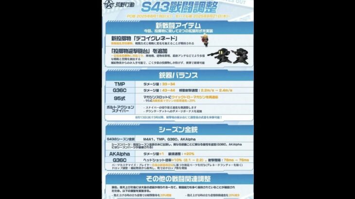 荒野行動S43内容　#荒野行動 #switch #shorts