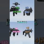 【荒野行動】短機関銃最強ランキング#shorts #荒野再開祭 #荒野行動純金配布