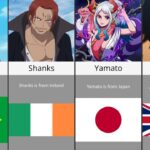 One Piece Characters Nationalities