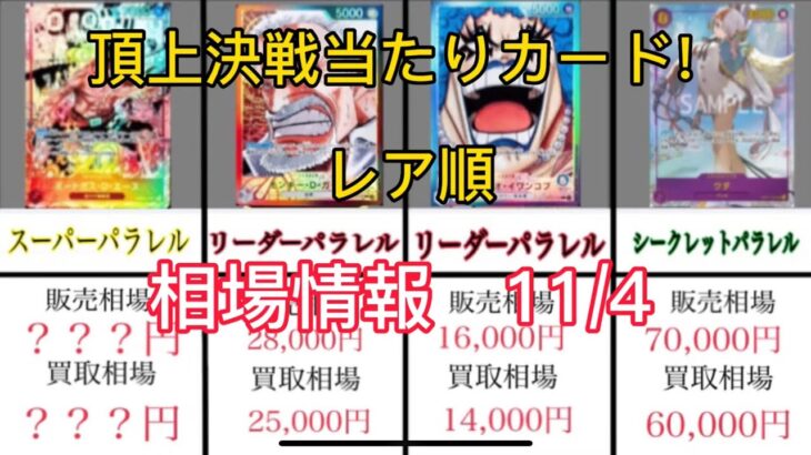 ワンピース 1048語 日本語 ネタバレ100% One Piece Raw Chapter 1048 Full JP | アニメ・ゲーム動画まとめ