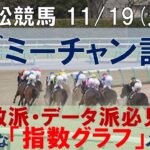 11/19(火) 笠松競馬11R【ラブミーチャン記念】《地方競馬 指数グラフ・予想・攻略》