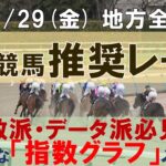 11/29(金) 地方競馬全場から推奨レースを紹介【地方競馬 指数グラフ・予想・攻略】船橋競馬、笠松競馬