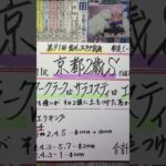 【競馬予想】京都11R 京都2歳ステークス🏇3連単で穴狙い🤔❣️