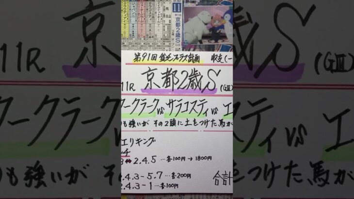 【競馬予想】京都11R 京都2歳ステークス🏇3連単で穴狙い🤔❣️