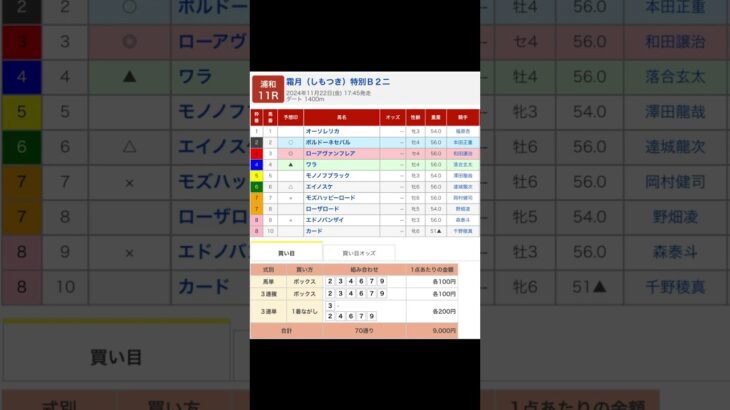 浦和競馬場 メインレース 霜月（しもつき）特別 を予想します #競馬 #予想 #競馬予想 #買い目 #浦和11r #浦和競馬 #浦和競馬場 #地方競馬 #メインレース #馬 #霜月特別