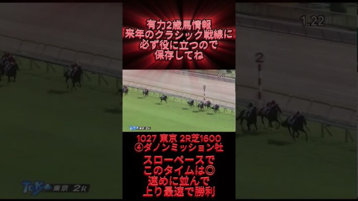 有力2歳馬情報　ダノンミッション牡　#競馬 #競馬予想 #ウマ娘