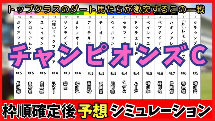 【チャンピオンズカップ2024】枠順確定後シミュレーション レモンポップは1枠2番、ウィルソンテソーロは4枠8番で確定!!