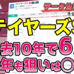 【ステイヤーズステークス2024 データ分析】昨年と同じ「勝利の方程式」で攻略！　年齢別成績などデータで徹底分析（SPAIA）