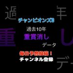 #チャンピオンズカップ2024 #競馬予想 消しデータ#チャンピオンズc #馬券