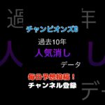 #チャンピオンズカップ2024 #競馬予想 消しデータ#チャンピオンズc #馬券