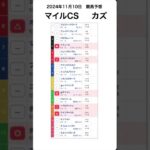 マイルチャンピオンシップ2024予想【競馬予想】 #shorts #競馬BAR #競馬予想 #マイルチャンピオンシップ2024 #win5予想