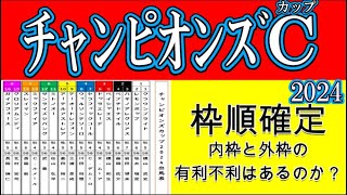 チャンピオンズカップ2024枠順確定！連覇を狙うレモンポップは1枠2番で内にクラウンプライド1枠1番！大外8枠16番にガイアフォースが入りペプチドナイルは2枠4番と面白い枠順になった！