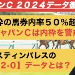 【ジャパンカップ2024データ】チェルヴィニアとドウデュースに明暗分かれる……ジャスティンパレスは「3.2.2.0」該当