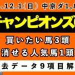 【チャンピオンズカップ2024】過去データ9項目解析!!買いたい馬3頭と消せる人気馬1頭について(競馬予想)