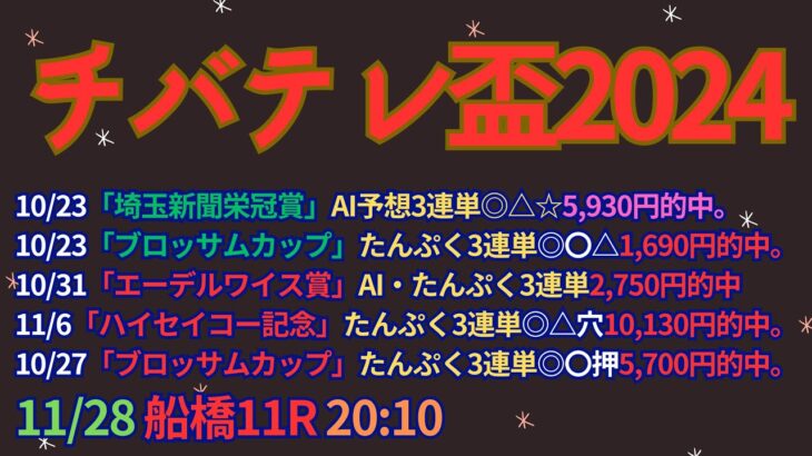 チバテレ盃2024予想【船橋競馬】AI予想＋調教診断＋買い目