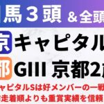 【2024キャピタルS/京都2歳S】競馬予想｜キャピタルSは高速馬場得意のトロヴァトーレに注目！