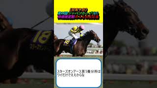 【競馬予想】第44回ジャパンカップG1 枠順確定前みんなの反応集 #競馬 #競馬予想 #ドウデュース #チェルヴィニア #オーギュストロダン #ジャスティンパレス