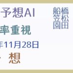 【競馬予想AI】2024年11月28日の予想【回収率重視】