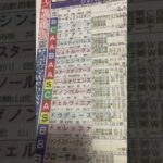 競馬予想🏇　ジャパンC ◎ドウデュース