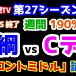 【競馬予想TV 第27シーズン集計】 横綱、週間190％🎊　「横綱 vs Ｃデムのフロントミドル論争😤」 【マイルCS 終了】