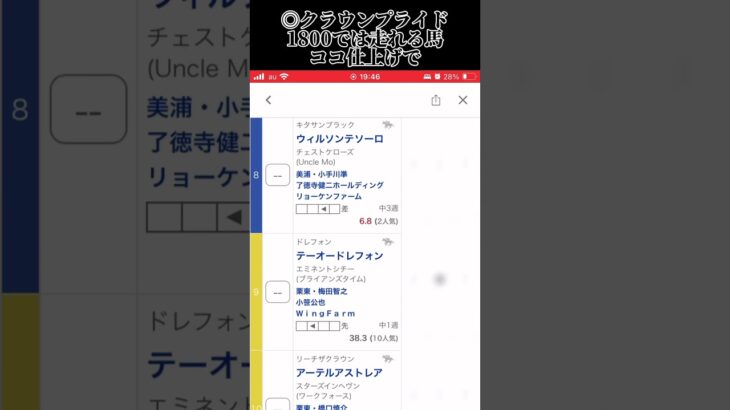 チャンピオンズカップの予想です！昨年のリベンジだ！ #競馬 #競馬予想 #中京競馬 #中京競馬予想 #チャンピオンズカップ #チャンピオンズc