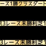 【競馬予想】ジャパン🇯🇵カップ京阪杯◎東京京都平場予想