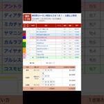 園田競馬場 メインレース 神河町カーミン特別 を予想します #競馬 #予想 #競馬予想 #買い目 #園田競馬 #園田競馬場 #地方競馬 #メインレース #神河町カーミン特別 #小牧太