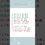 11/30(土) 12/1(日)の結果 #競馬予想 #チャレンジカップ #ステイヤーズステークス #チャンピオンズカップ #win5 #軸馬 #予想結果