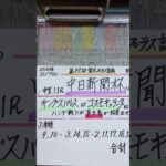 【競馬予想】中京11R 中日新聞杯🏇大混戦で荒れるハンデ戦の軸は🧐⁉️