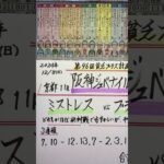 【競馬予想】京都11R 阪神ジュベナイルフィリーズ🏇初G1勝つのは🤔⁉️