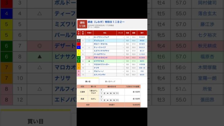 浦和競馬場 メインレース 師走特別 を予想します #競馬 #予想 #競馬予想 #買い目 #浦和11r #浦和競馬 #浦和競馬場 #地方競馬 #メインレース #馬 #師走特別 #shorts