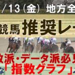 12/13(金) 地方競馬全場から推奨レースを紹介【地方競馬 指数グラフ・予想・攻略】川崎競馬、笠松競馬