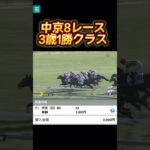 『競馬予想』12月15日結果パート①           #予想 #競馬 #競馬予想 #shorts